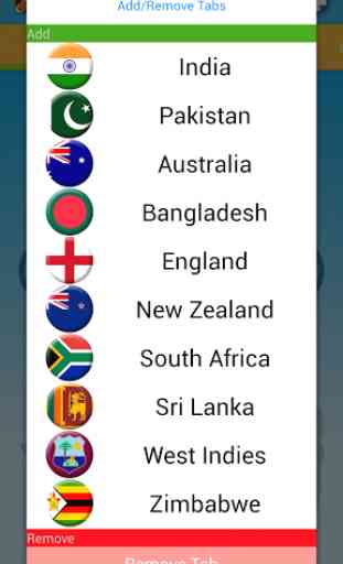 T20 World Cup 2016 2