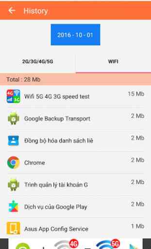 Wifi, 5G, 4G, 3G speed test 3