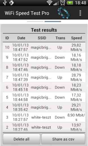 WiFi Speed Test Pro 4
