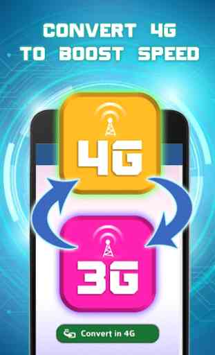 3G 4G Converter Simulator 2