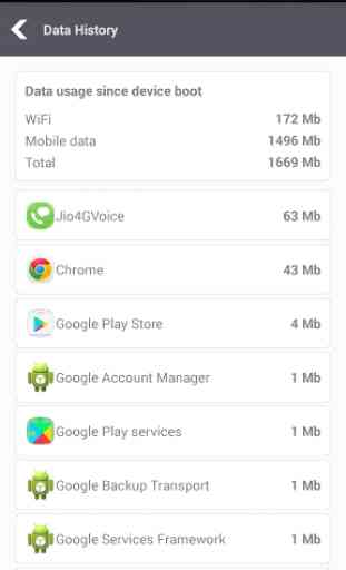 4G&VoLTE Speed check & booster 3