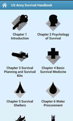 Army Survival Handbook 4