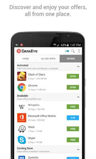 DataEye | Save Mobile Data 4