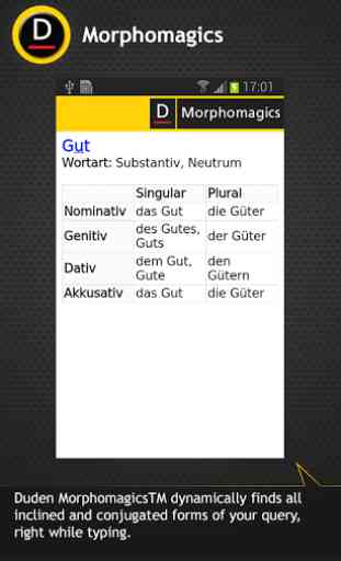 Duden German Dictionaries 2