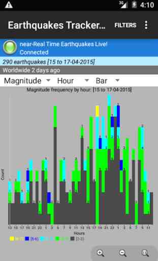 Earthquakes Tracker Pro 3