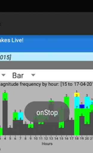 Earthquakes Tracker Pro 4