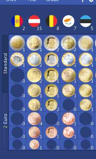 Euro Coin Collection 1