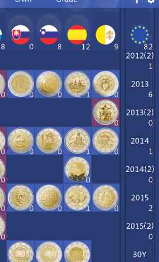 Euro Coin Collection 2
