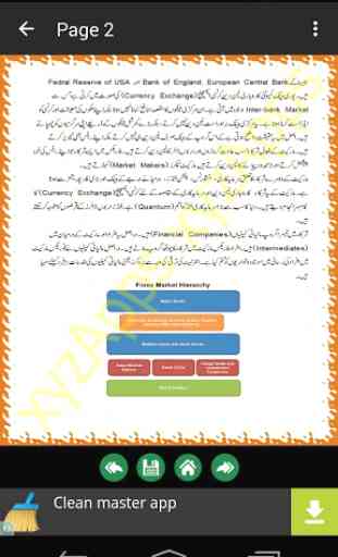 Forex Trading in Urdu 3