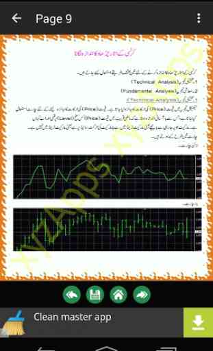 Forex Trading in Urdu 4