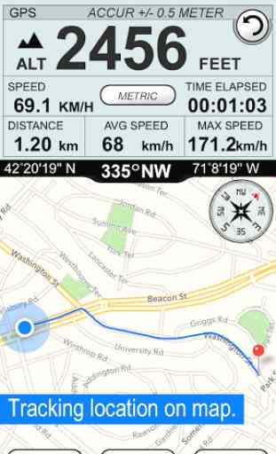 GPS Altimeter Speedometer + 2
