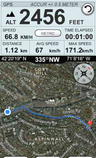 GPS Altimeter Speedometer + 3
