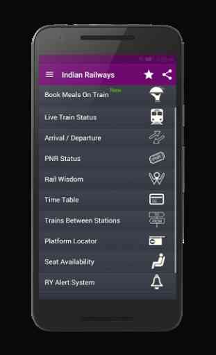 Indian Railway 3