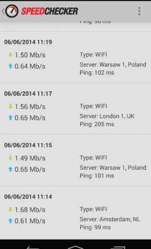 Internet Speed Test 3G,4G,Wifi 4