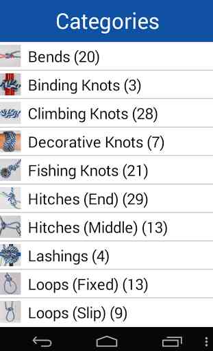 Knot Guide Free ( 100+ knots ) 1