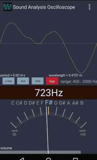 Sound Analysis Oscilloscope 2
