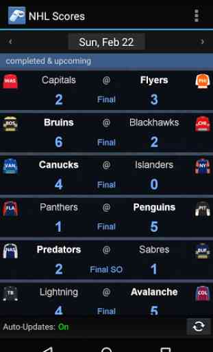 Sports Alerts - NHL edition 1