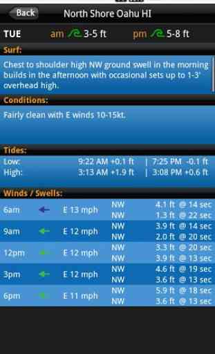 Swell Info Surf Forecast 3
