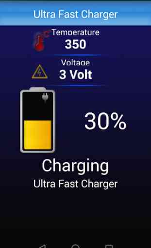 Ultra Fast Charger 4