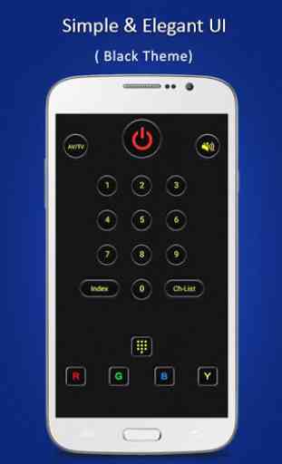 Universal TV Remote ControlPRO 2