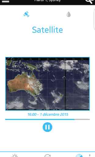 Weather for Australia 3