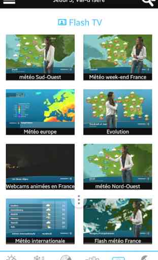 Weather for France and World 3