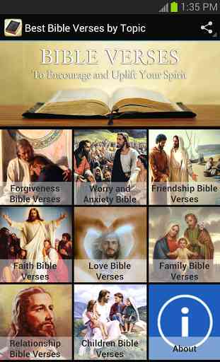 Best Bible Verses By Topic 2