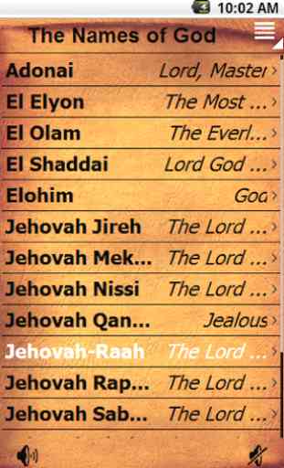 The Names of God 1