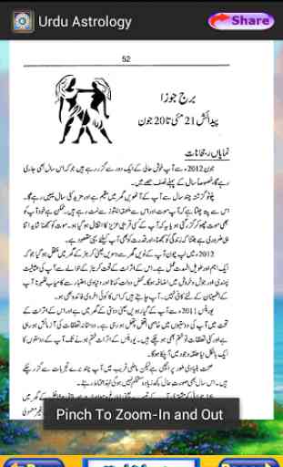 Urdu Horoscope: Ap Ka Sitary 2