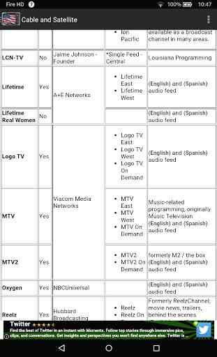 USA Television Channels 3