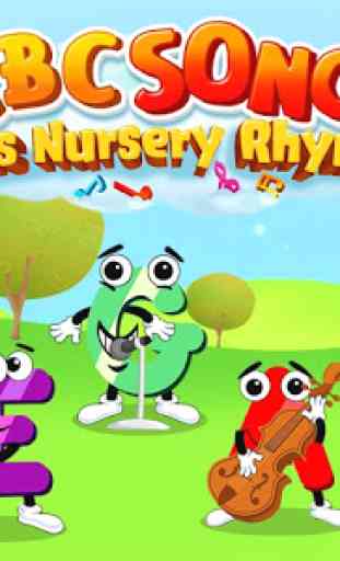 ABC Song: Kids Nursery Rhymes 1