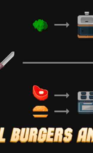 Burger Chef: Cooking Simulator 4