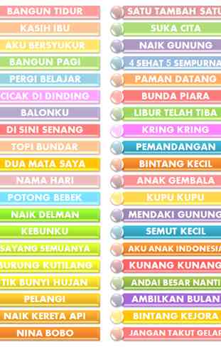 Indonesian Children's Songs 4