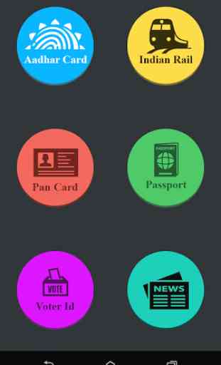 Aadhar Pan PNR Passport Voter 2