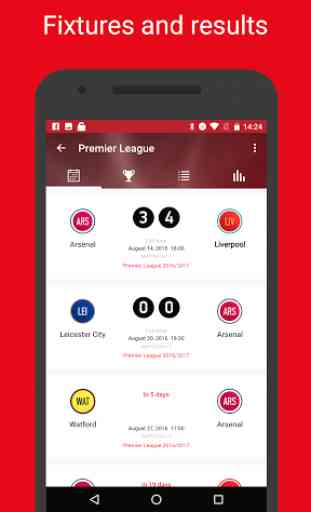 AFC Live — Arsenal FC News 4