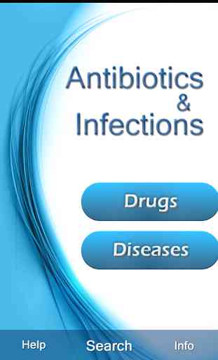 Antibiotics and infection 1
