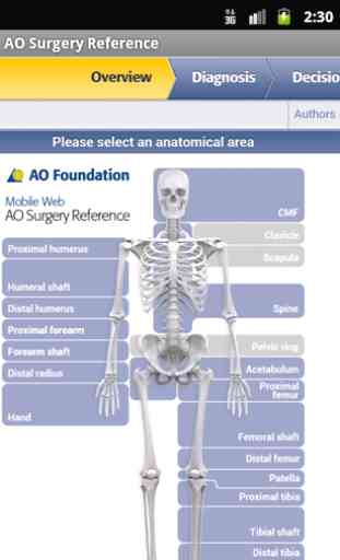 AO Surgery Reference 1
