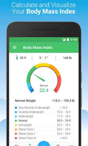 BMI Calculator & Weight Loss 2