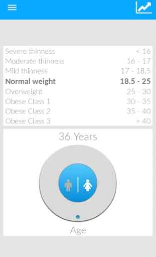 BMI - Weight Tracker 3