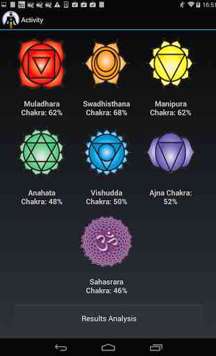 Chakra Test - heal your life 3