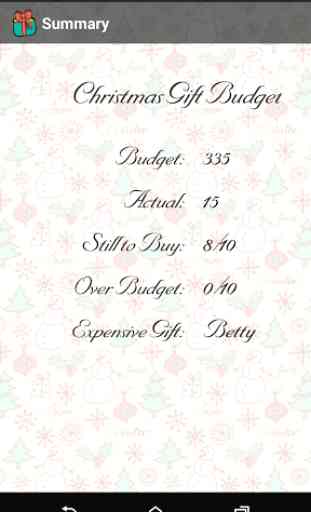 Christmas List Gift Planner 3