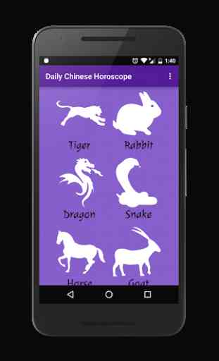 Daily Chinese Horoscope 1