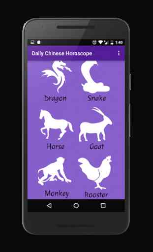 Daily Chinese Horoscope 2