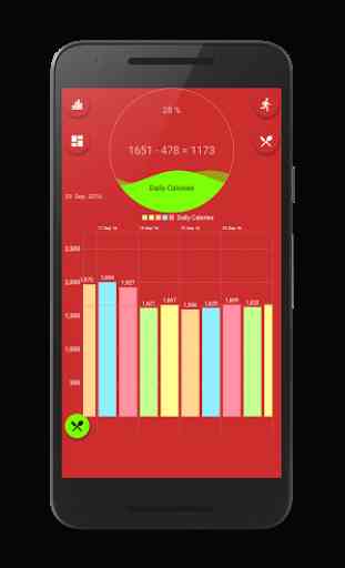 Easy Fit Calorie Counter Pro 3