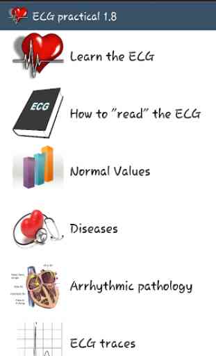 ECG practical Demo 1