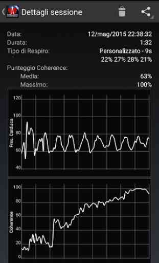 HeartRate+ Coherence PRO 4