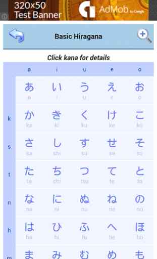 Kana (Hiragana & Katakana) 1