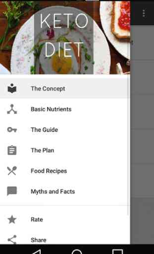Keto Diet App Guide 1