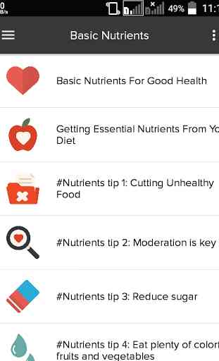 Keto Diet App Guide 2