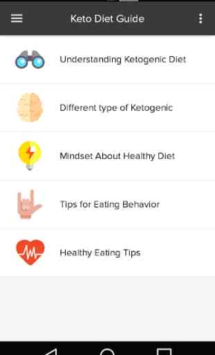 Keto Diet App Guide 3